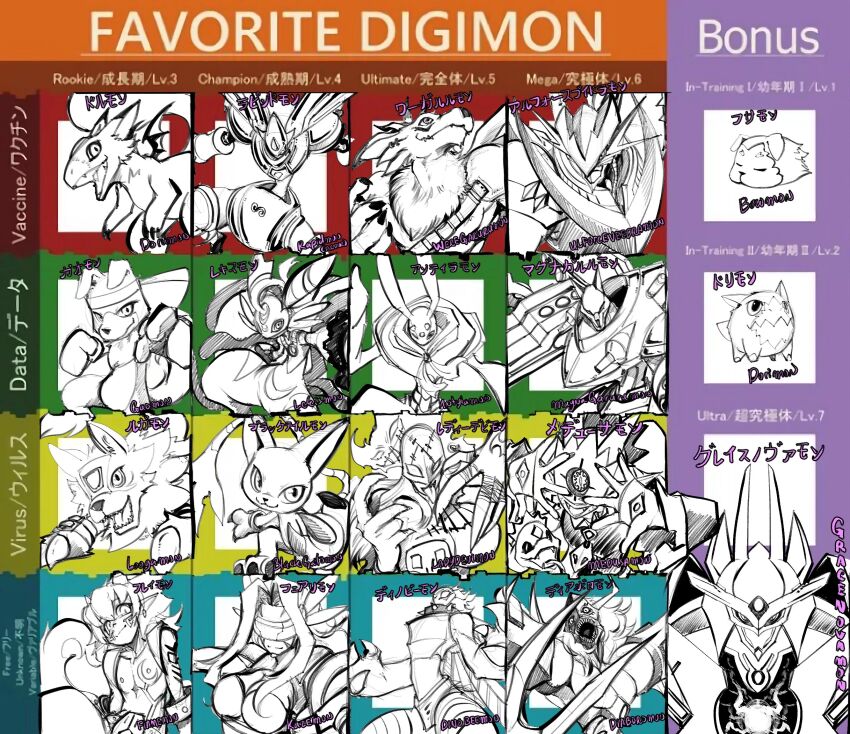 Blacktailmon (Diablomon) Rule 34 Image