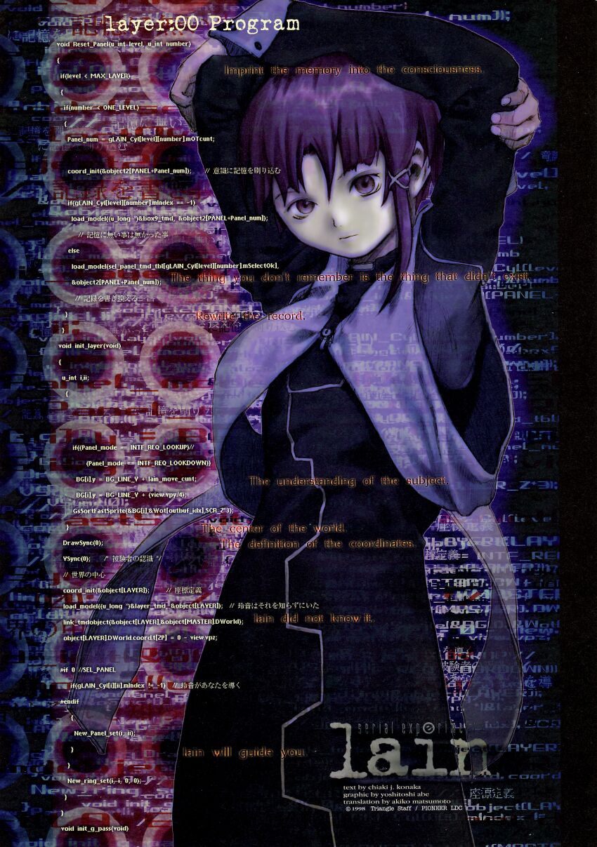 Iwakura Lain Rule 34 Image