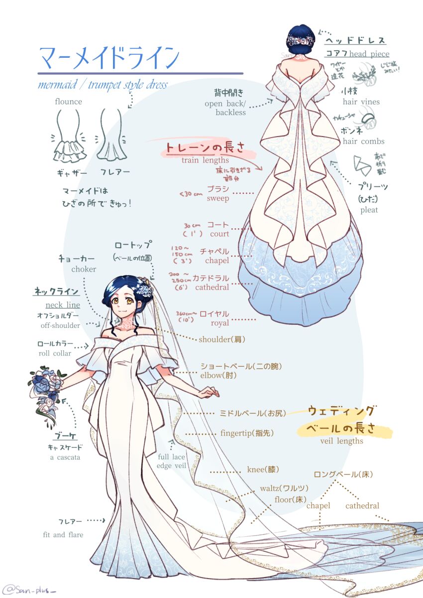 Honzuki No Gekokujou Rule 34 Image