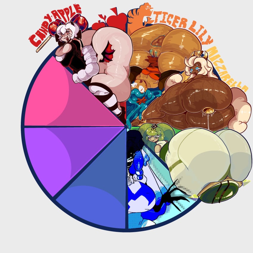 5girls Rule 34 Image