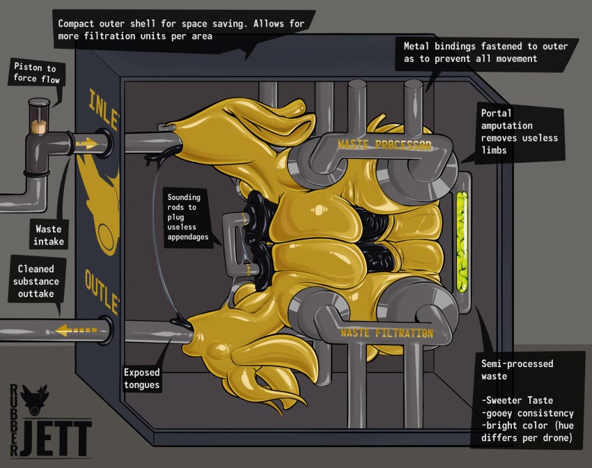 Plug (Sex Toy) Rule 34 Image