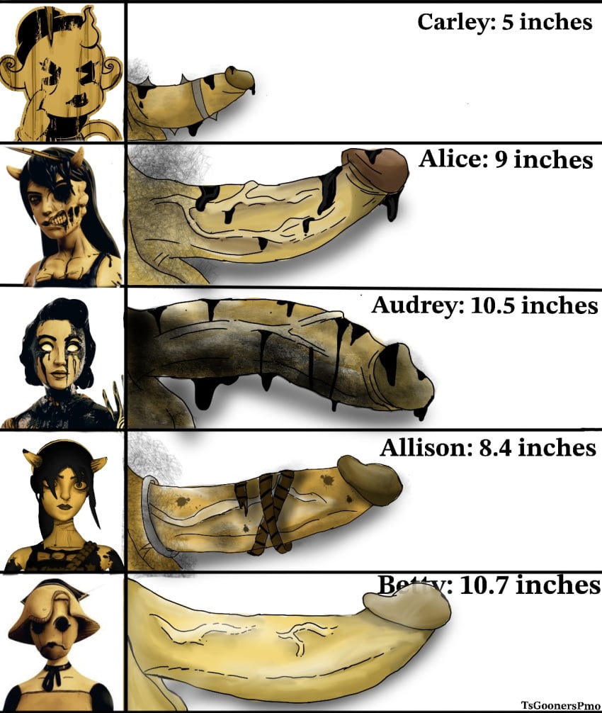 Alice Angel (Batim) Rule 34 Image