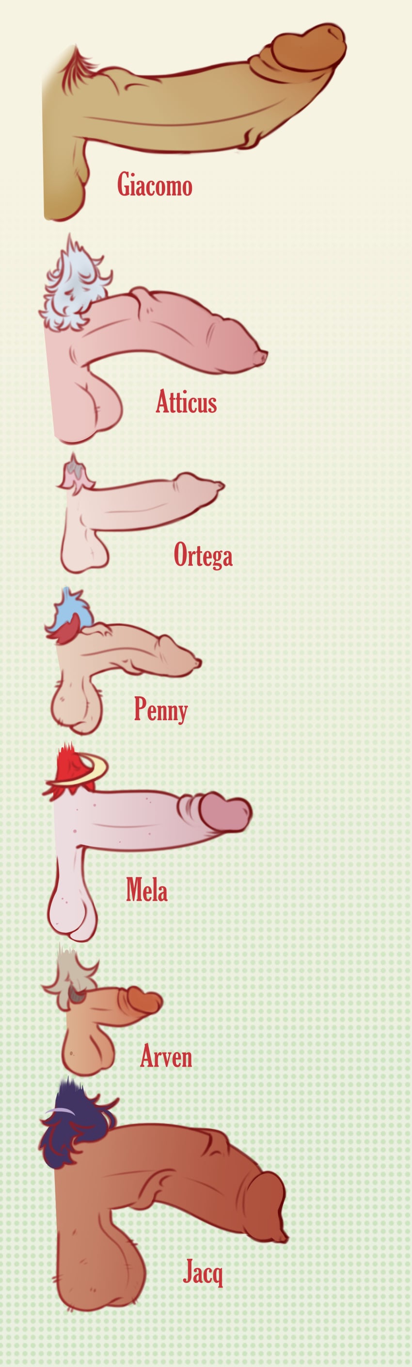 Arven (Pokemon) Rule 34 Image