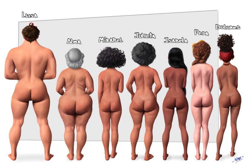 Alma Madrigal Rule 34 Image