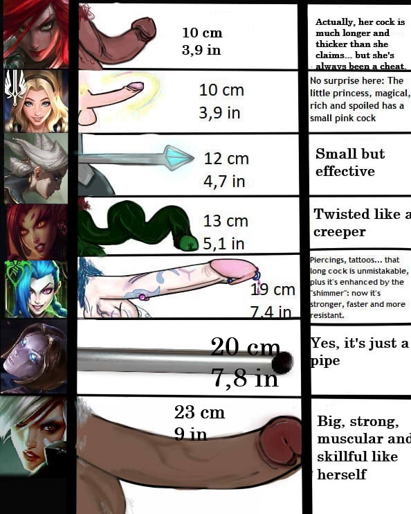 Camille Ferros (League Of Legends) Rule 34 Image