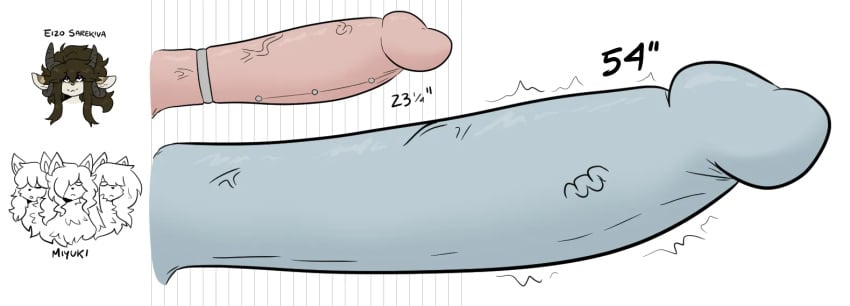 Eizo (Mexifurfoof) Rule 34 Image