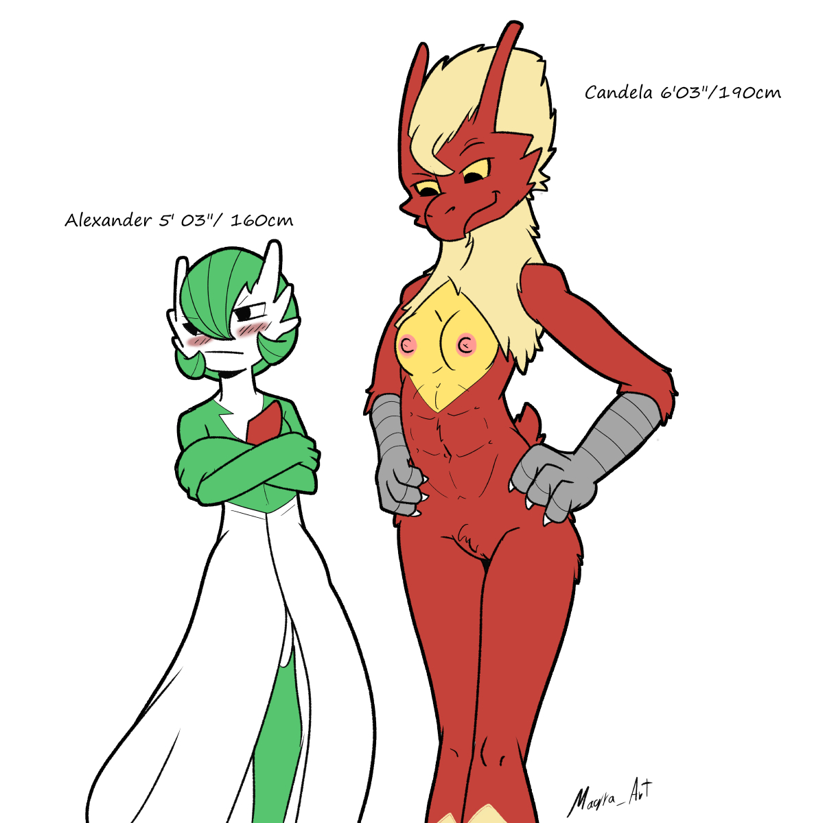 Magra (Artist) Rule 34 Image