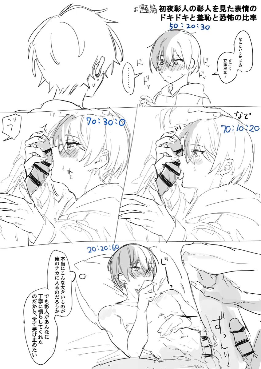 Aoyagi Touya (Project Sekai) Rule 34 Image