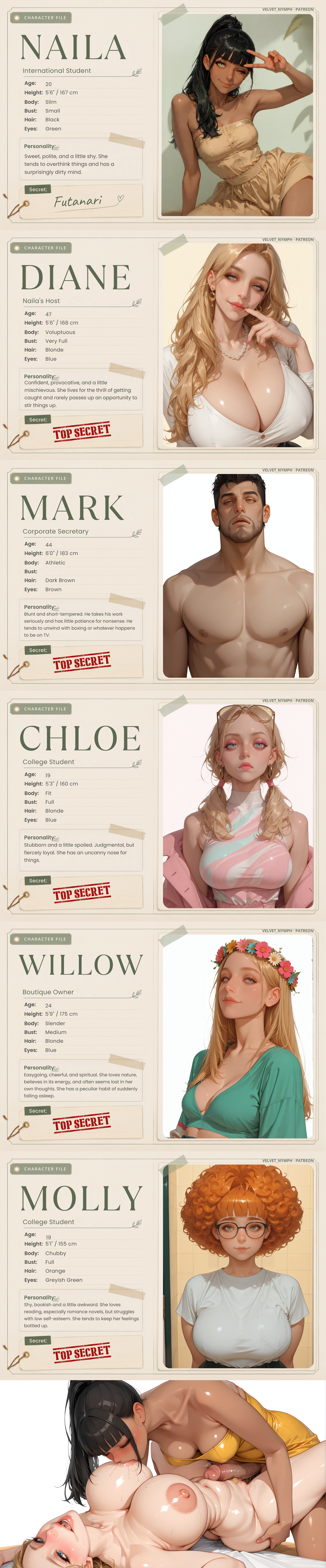 Character (Original) Rule 34 Image