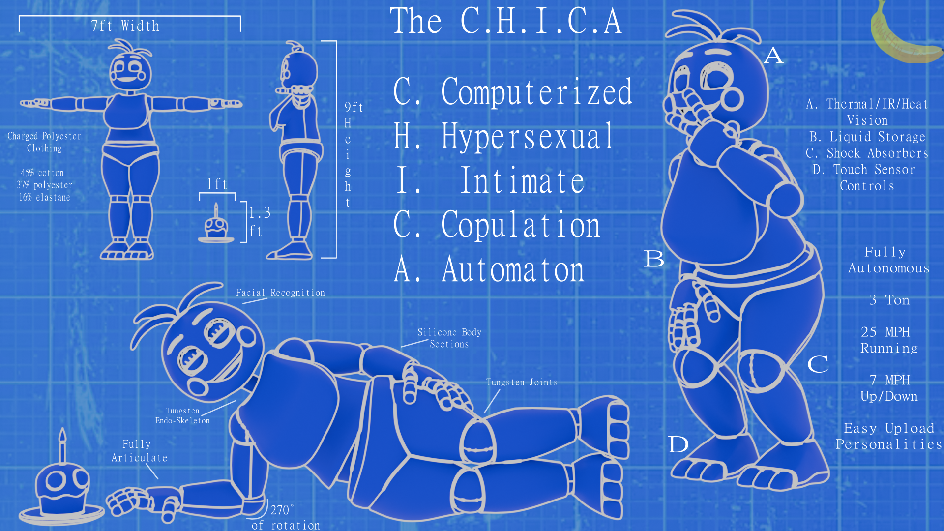 Cupcake (Fnaf) Rule 34 Image