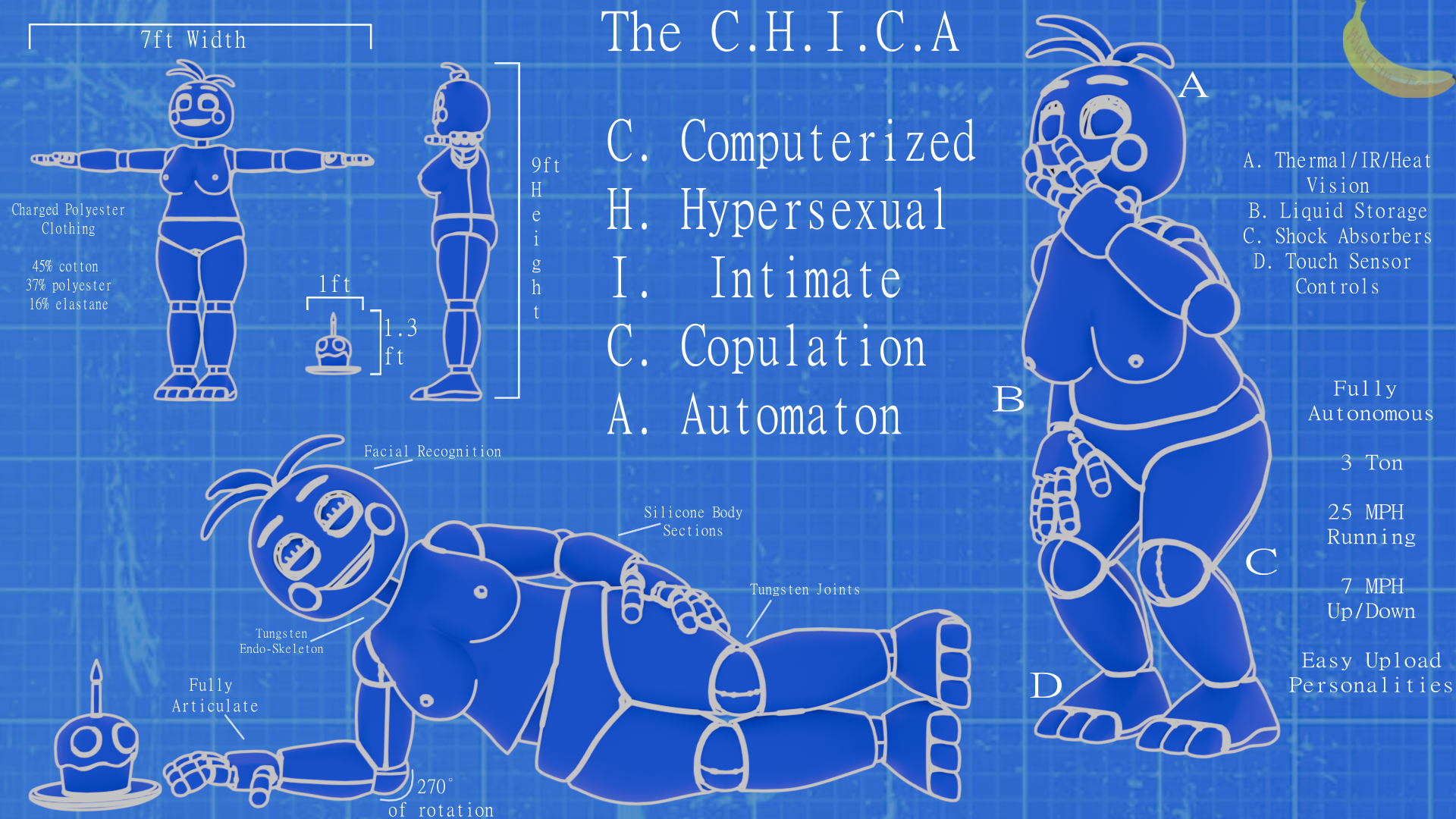 Cupcake (Fnaf) Rule 34 Image
