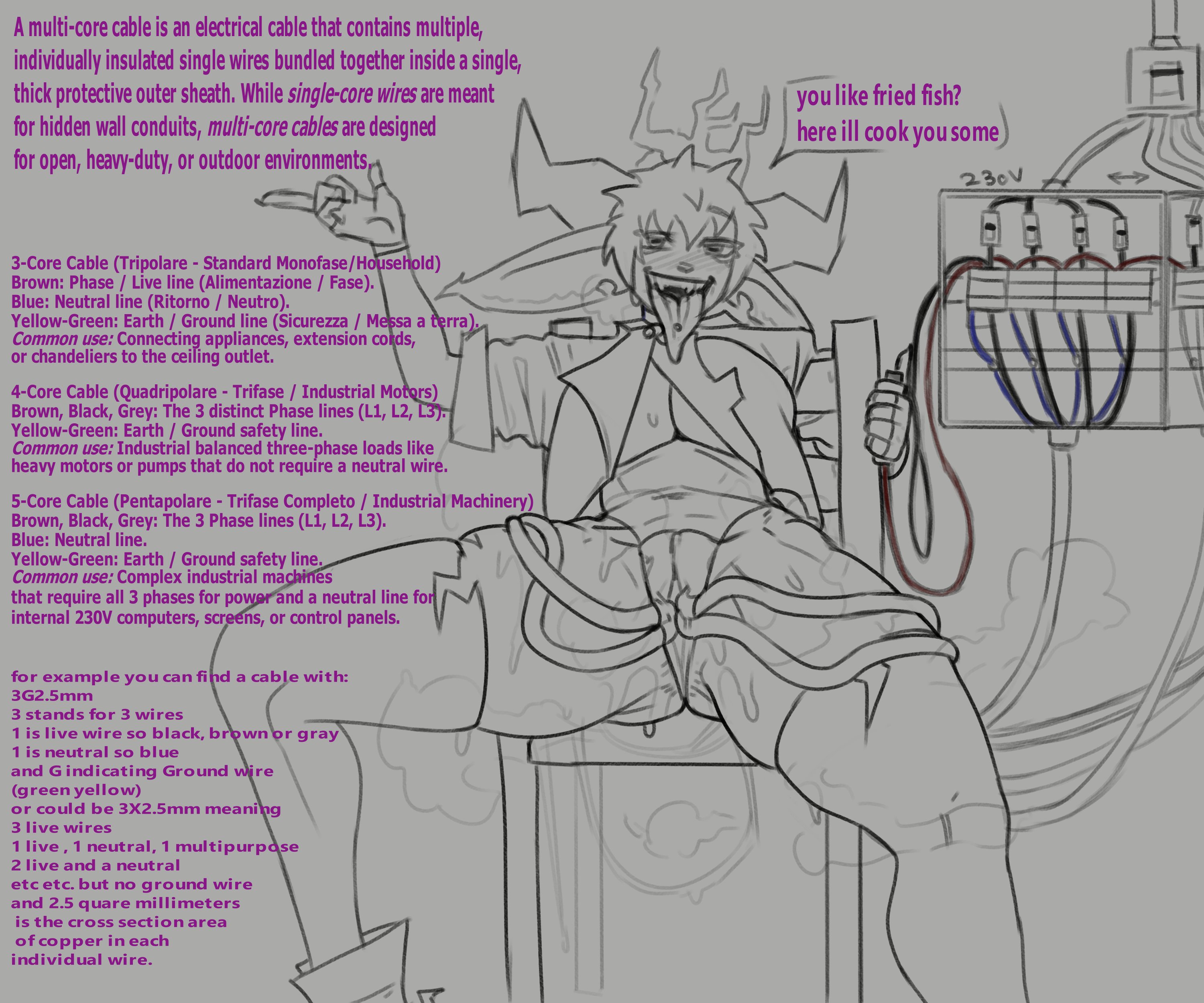 Oc Rule 34 Image