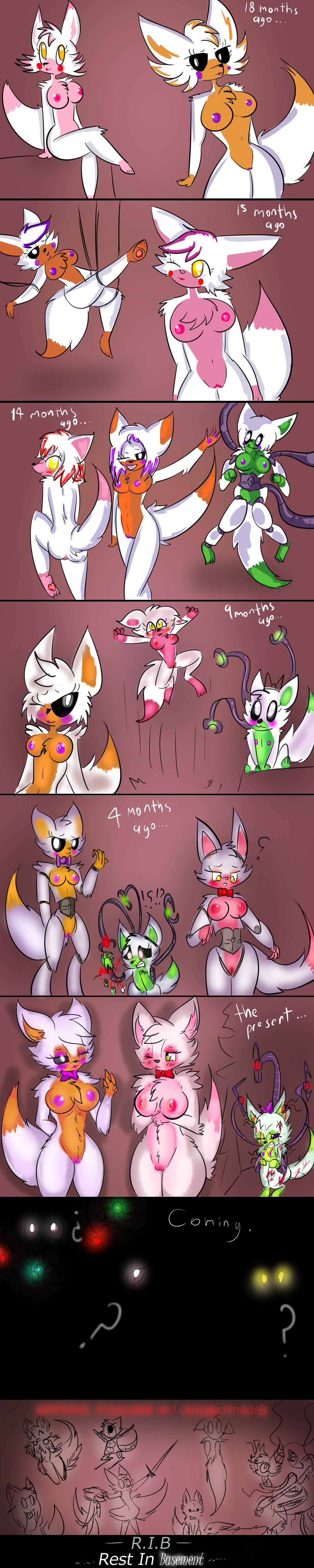 Lolbit (Fnaf) Rule 34 Image