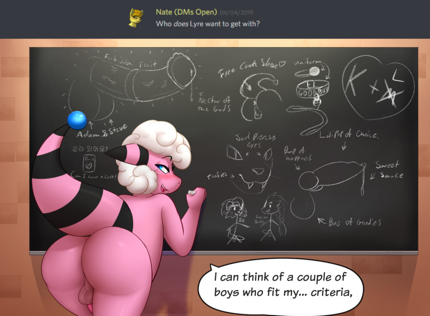 Aiden Laninga (Nintendo) Rule 34 Image