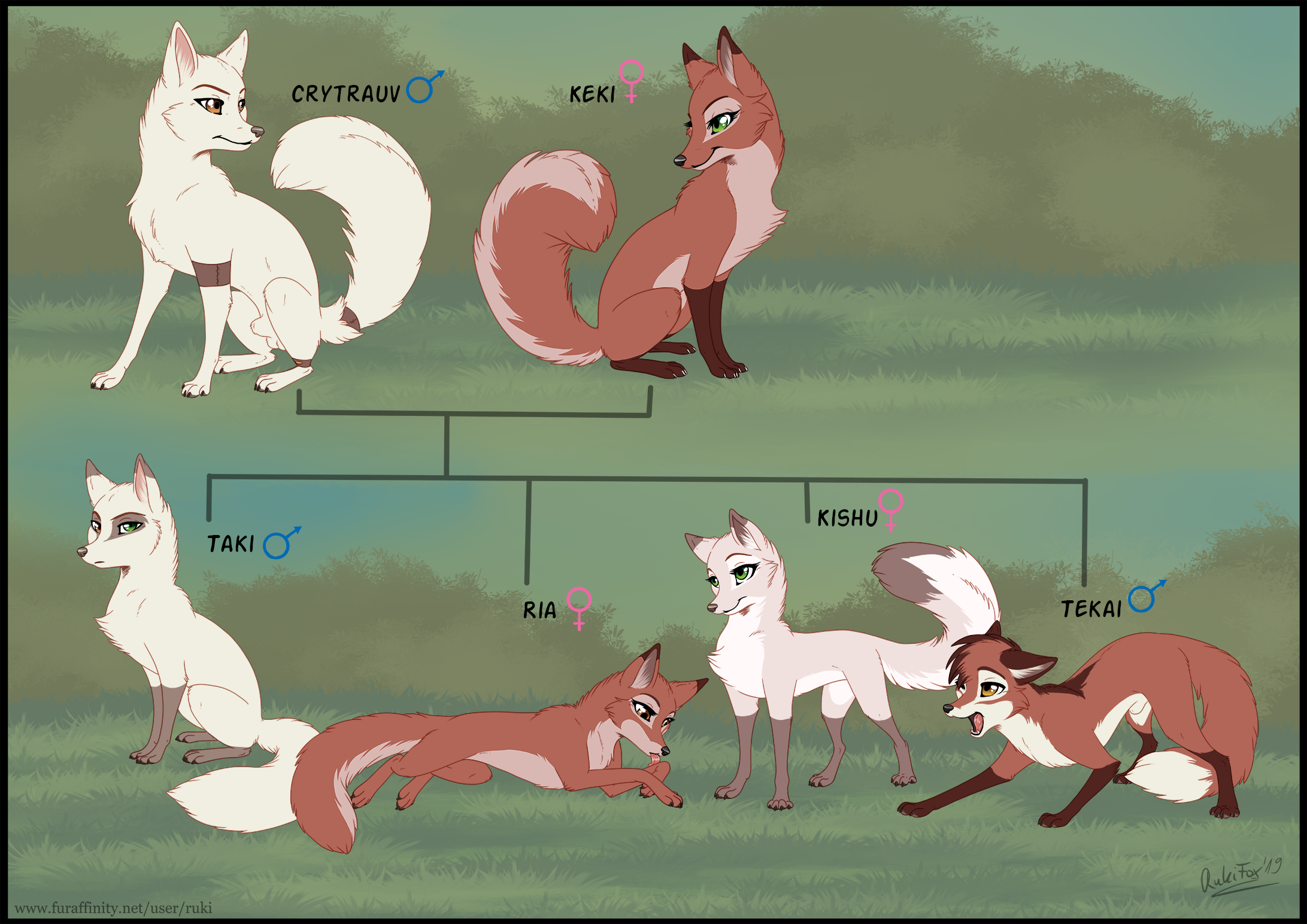 Crytrauv (Keki (Rukifox)) Rule 34 Image