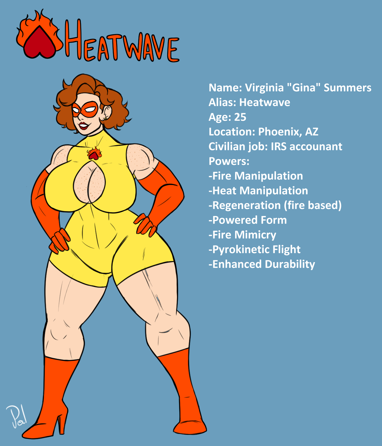 Heatwave (Palindrone) Rule 34 Image