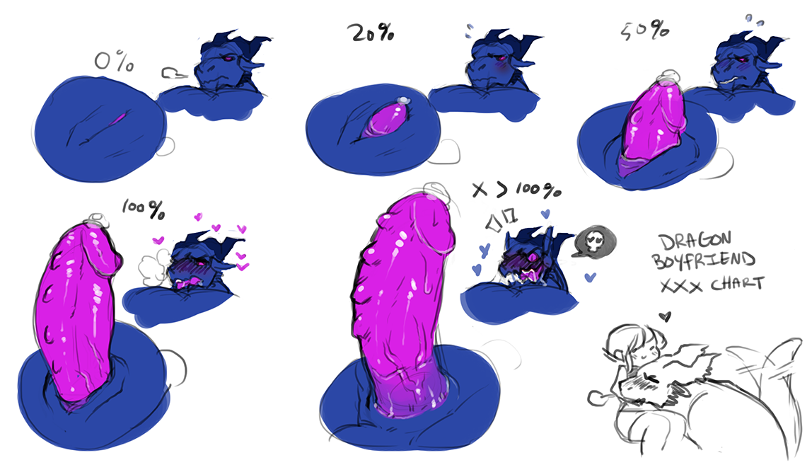 Anthro Rule 34 Image