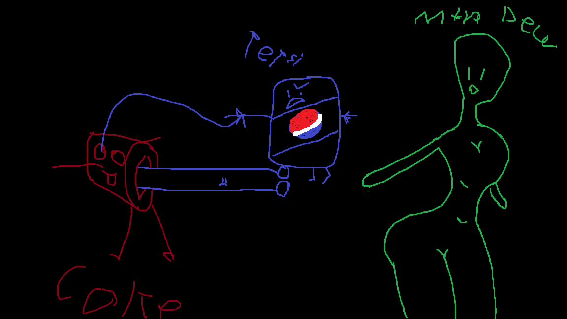 Mountain Dew Rule 34 Image
