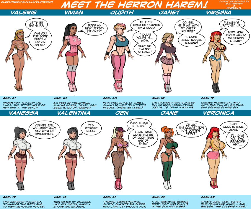 Jane Herron (Herron House (Series)) Rule 34 Image