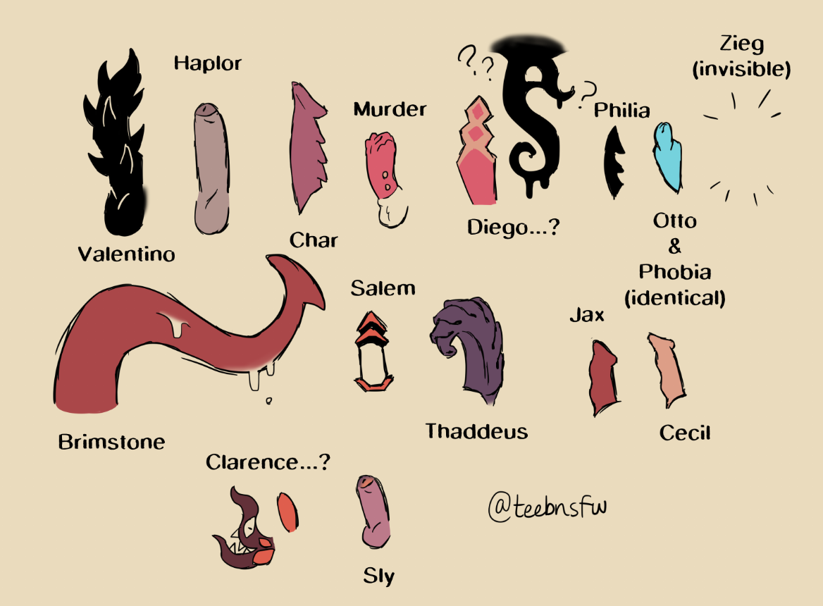 Char (Tinybeasts) Rule 34 Image