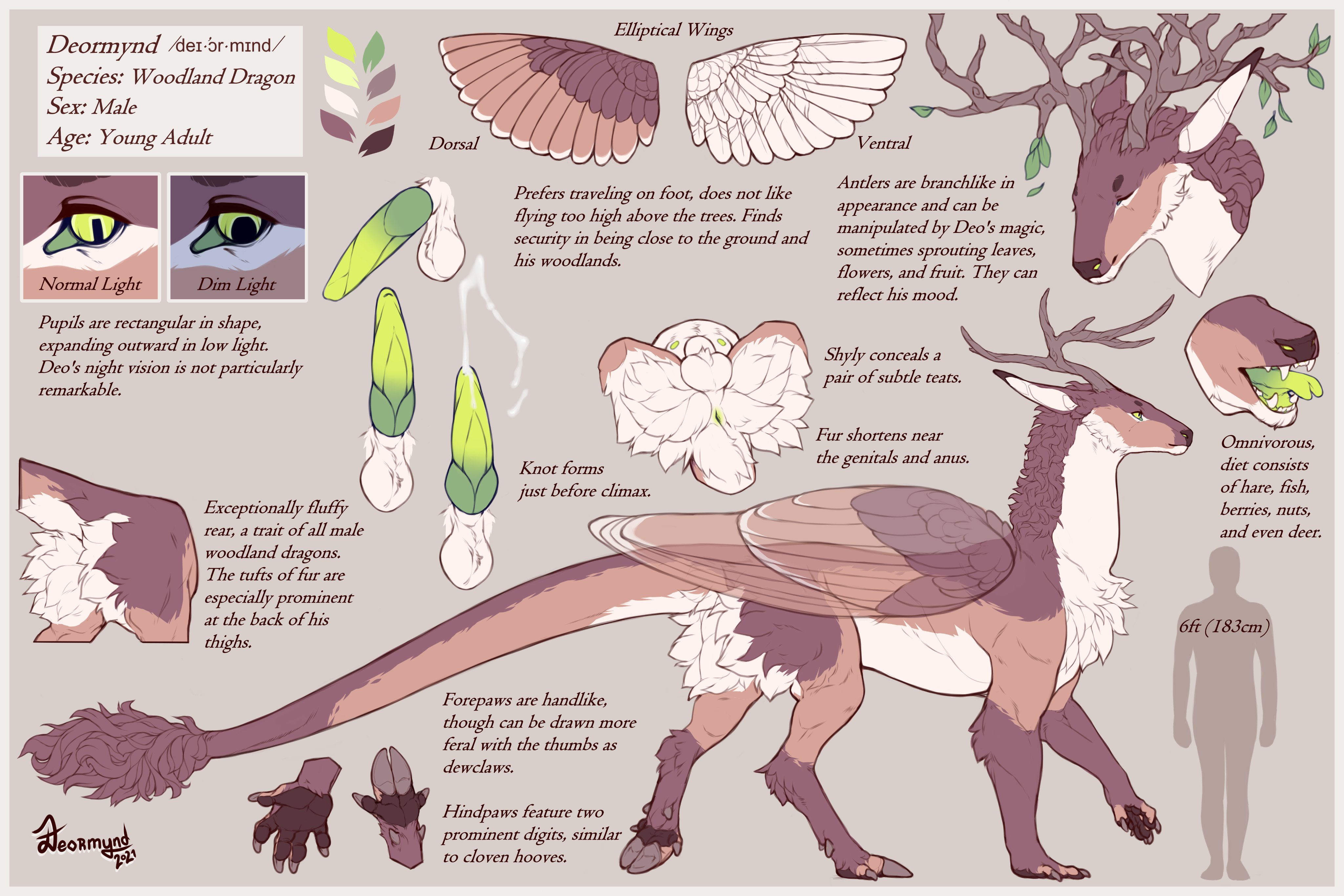 Deormynd (Character) Rule 34 Image