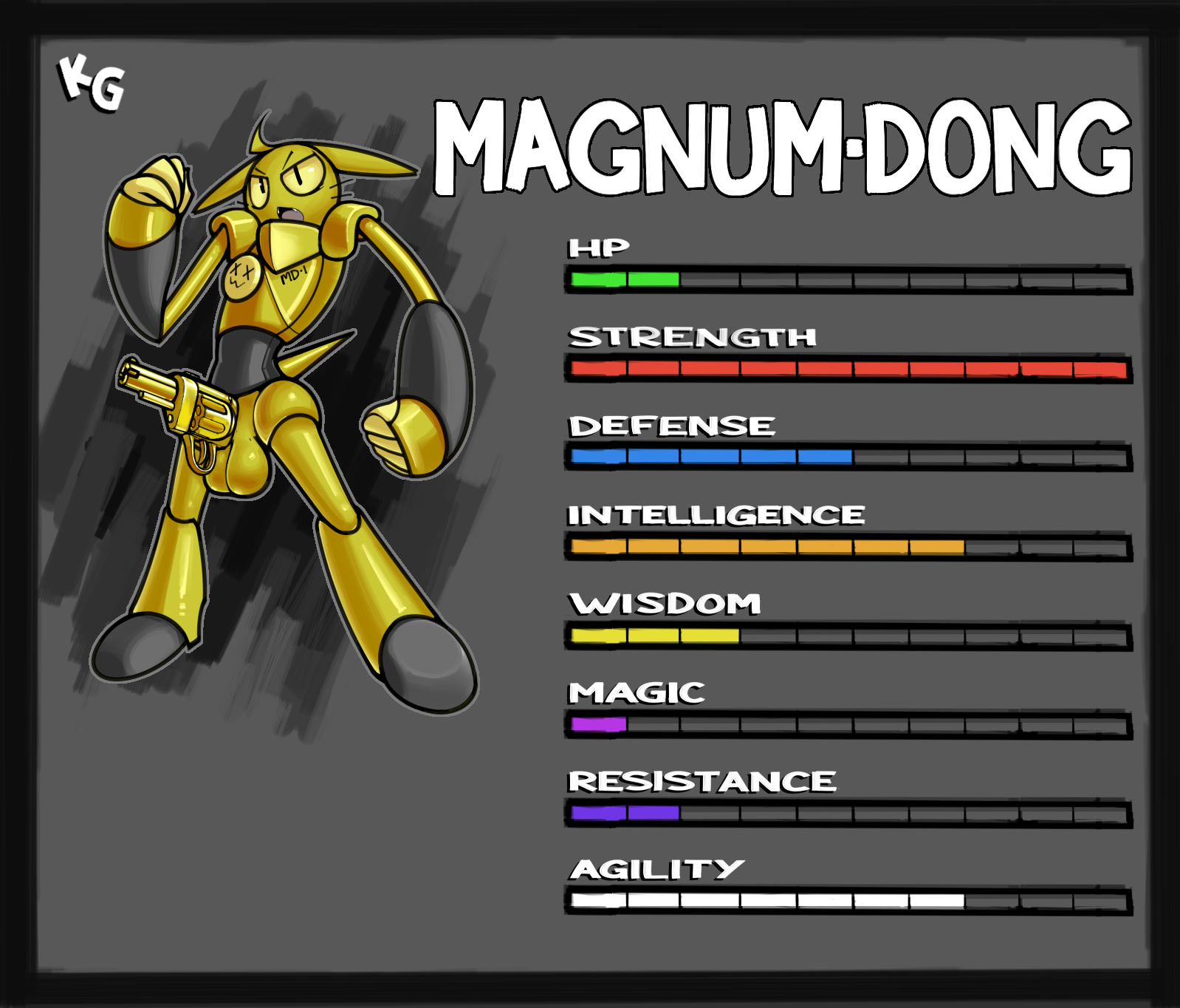 Magnum Dong (Keijimatsu) Rule 34 Image