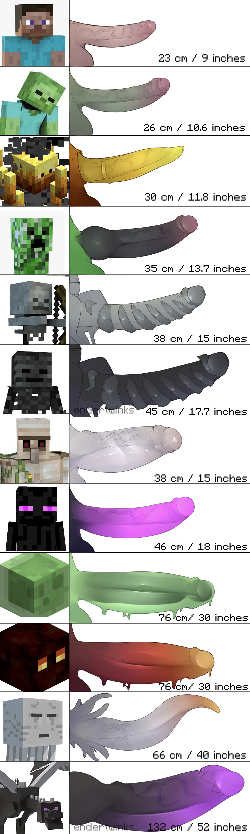 Blaze (Minecraft) Rule 34 Image