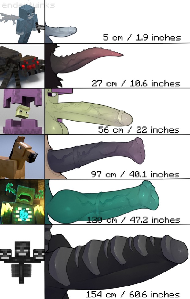 Horse (Minecraft) Rule 34 Image
