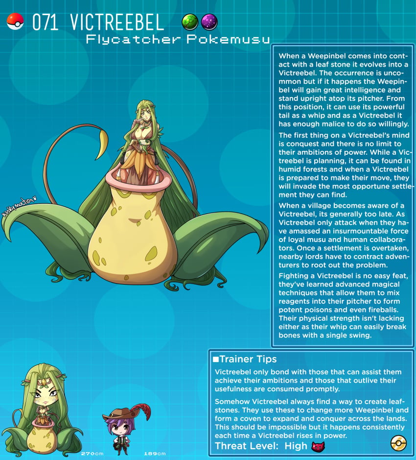 PokÉMon (Species) Rule 34 Image