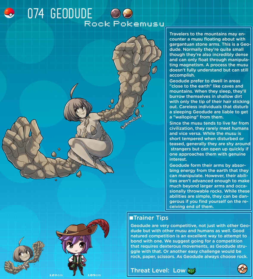 Geodude (Nintendo) Rule 34 Image