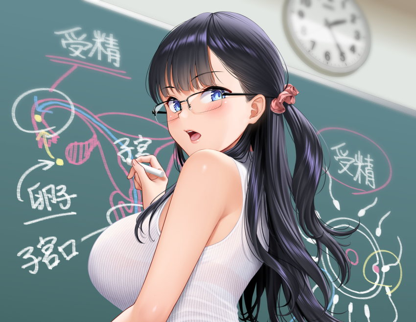 Original Rule 34 Image