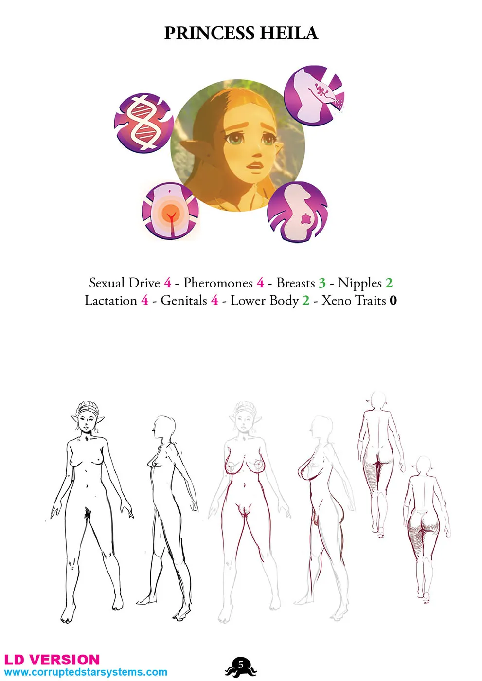 Princess Heila Rule 34 Image