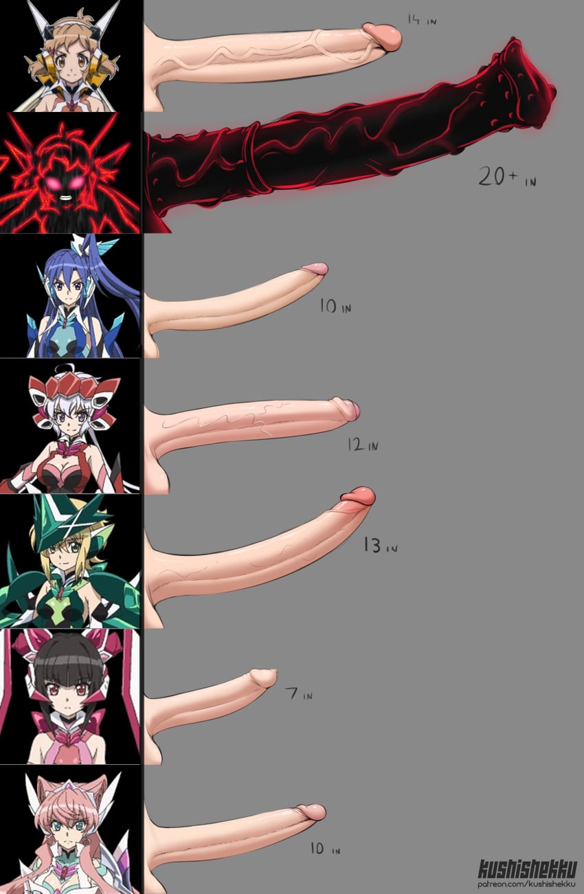 Akatsuki Kirika (Senki Zesshou Symphogear) Rule 34 Image