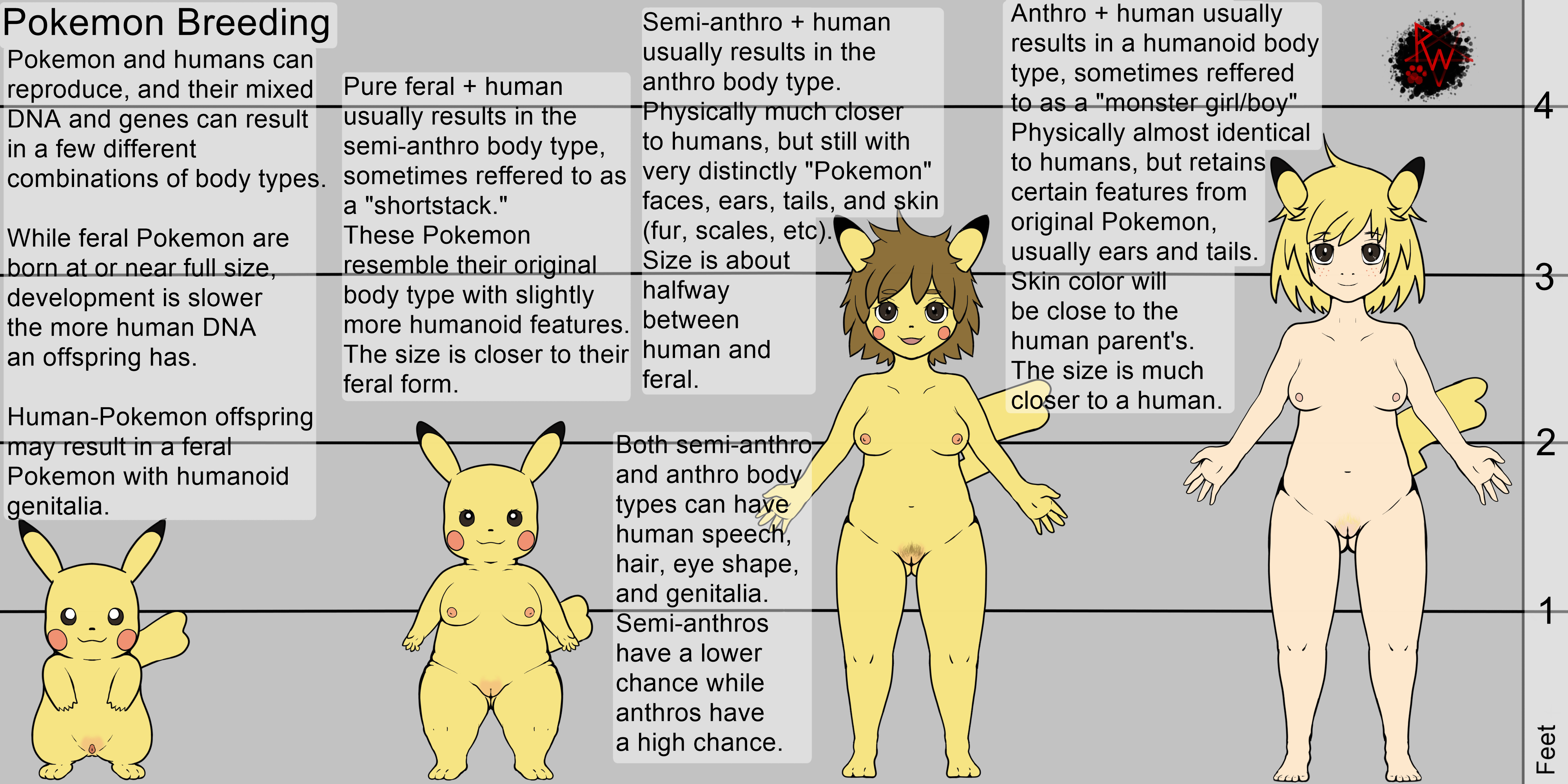 Pikachu (Nintendo) Rule 34 Image