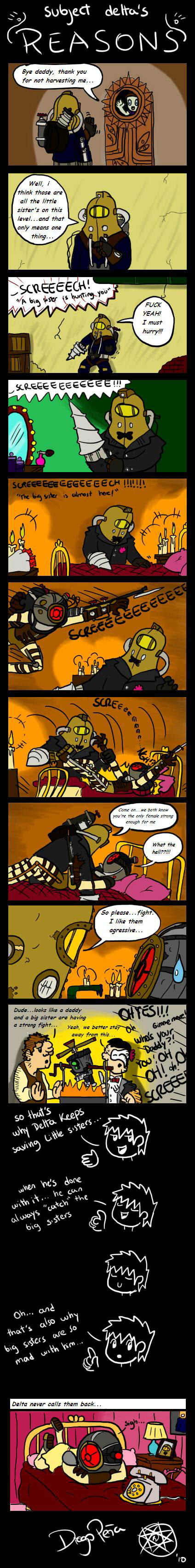 Big Daddy (Bioshock) Rule 34 Image