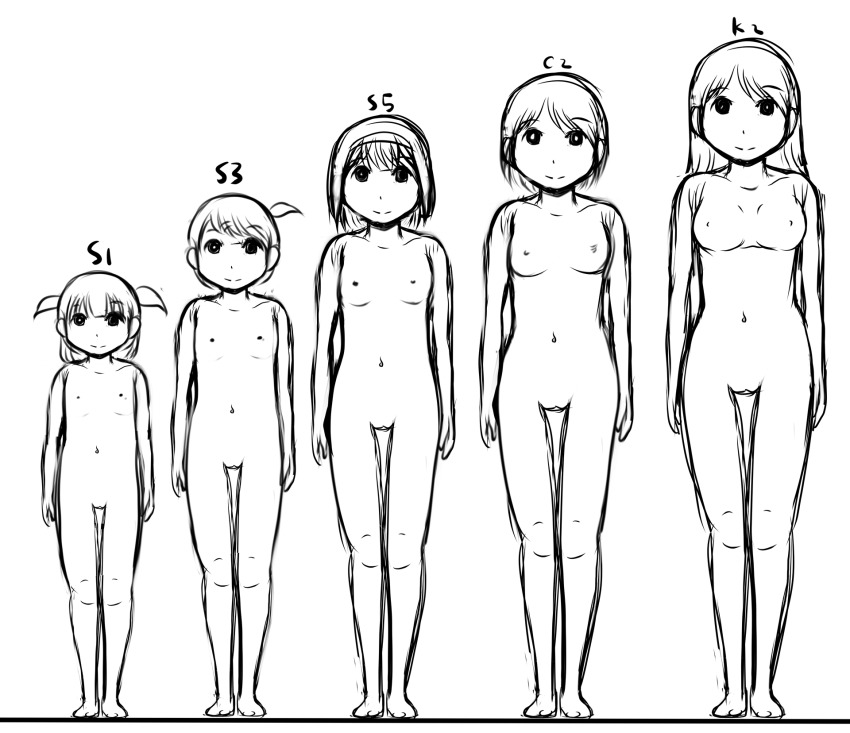 Age Progression Rule 34 Image