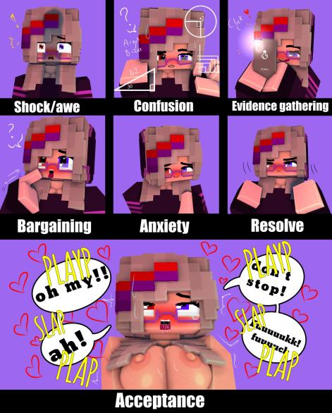 7 Stages Of Big Dick (Meme) Rule 34 Image