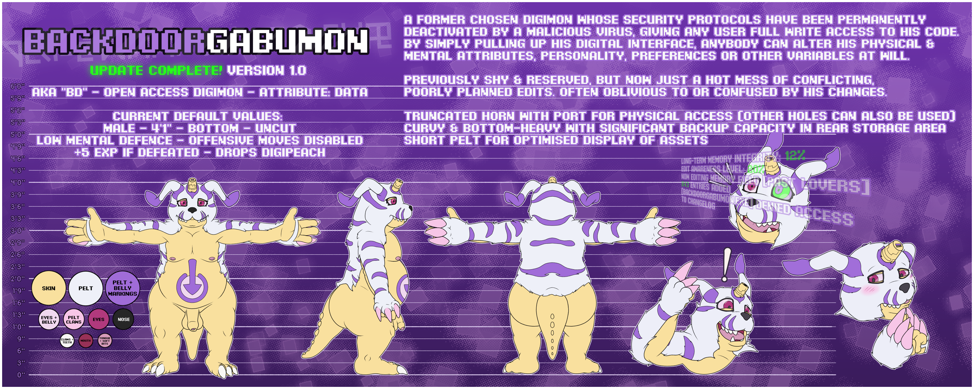 Digimon (Species) Rule 34 Image
