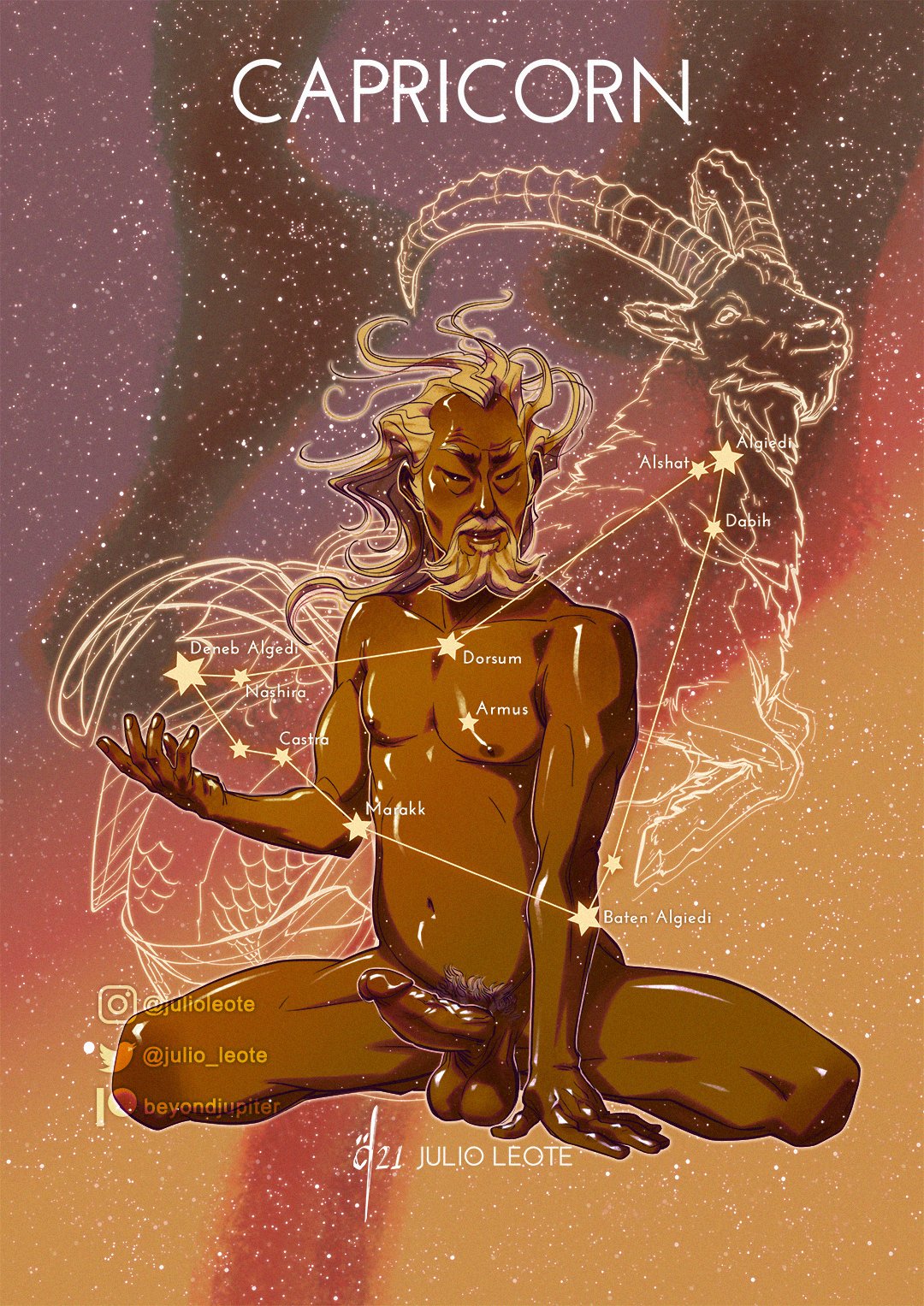 Capricorn (Zodiac) Rule 34 Image