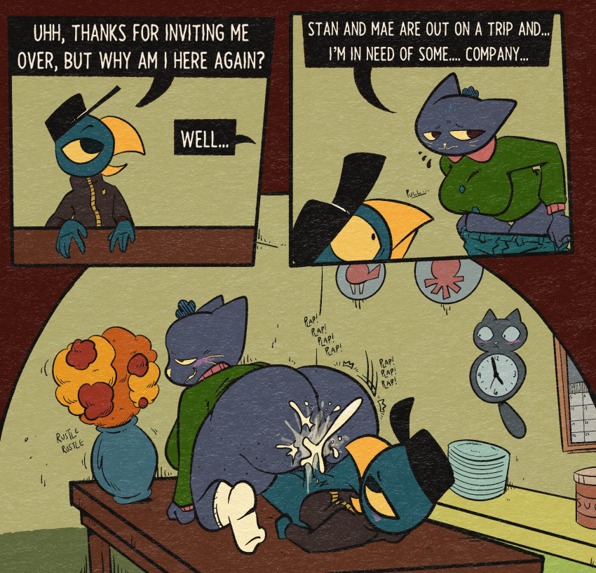 Candy Borowski (Night In The Woods) Rule 34 Image