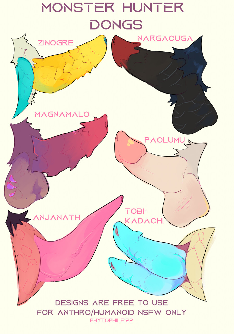Anjanath (Capcom) Rule 34 Image