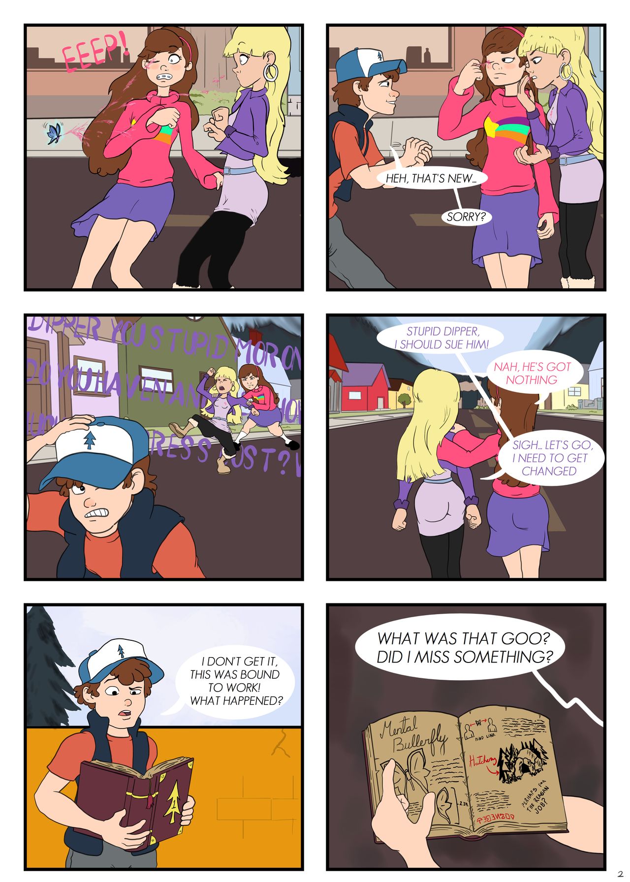 Dipper Pines (Disney) Rule 34 Image