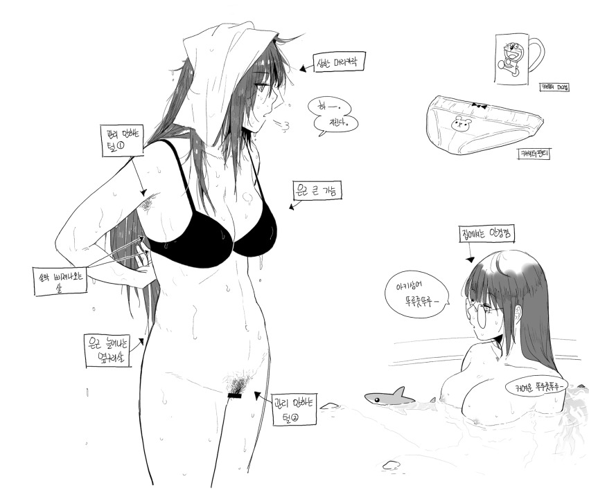 Doraemon (Character) Rule 34 Image