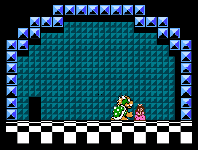 Bowser (Mario (Series)) Rule 34 Image