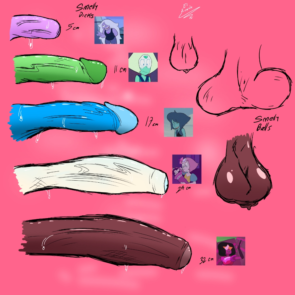 Garnet (Steven Universe) Rule 34 Image
