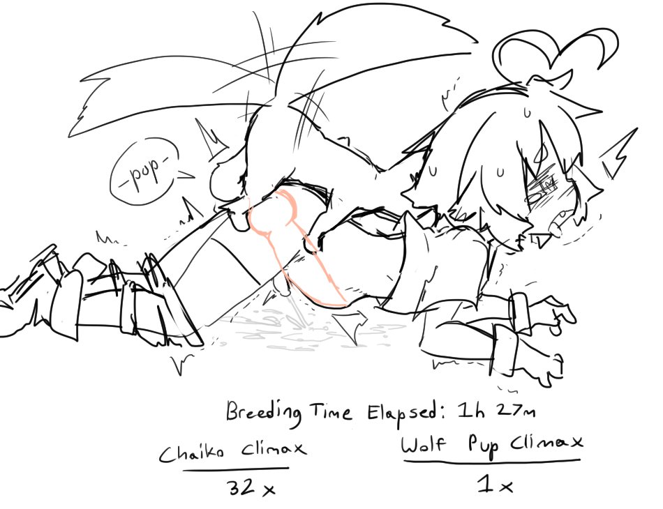 Chaiko (Chaikodog) Rule 34 Image