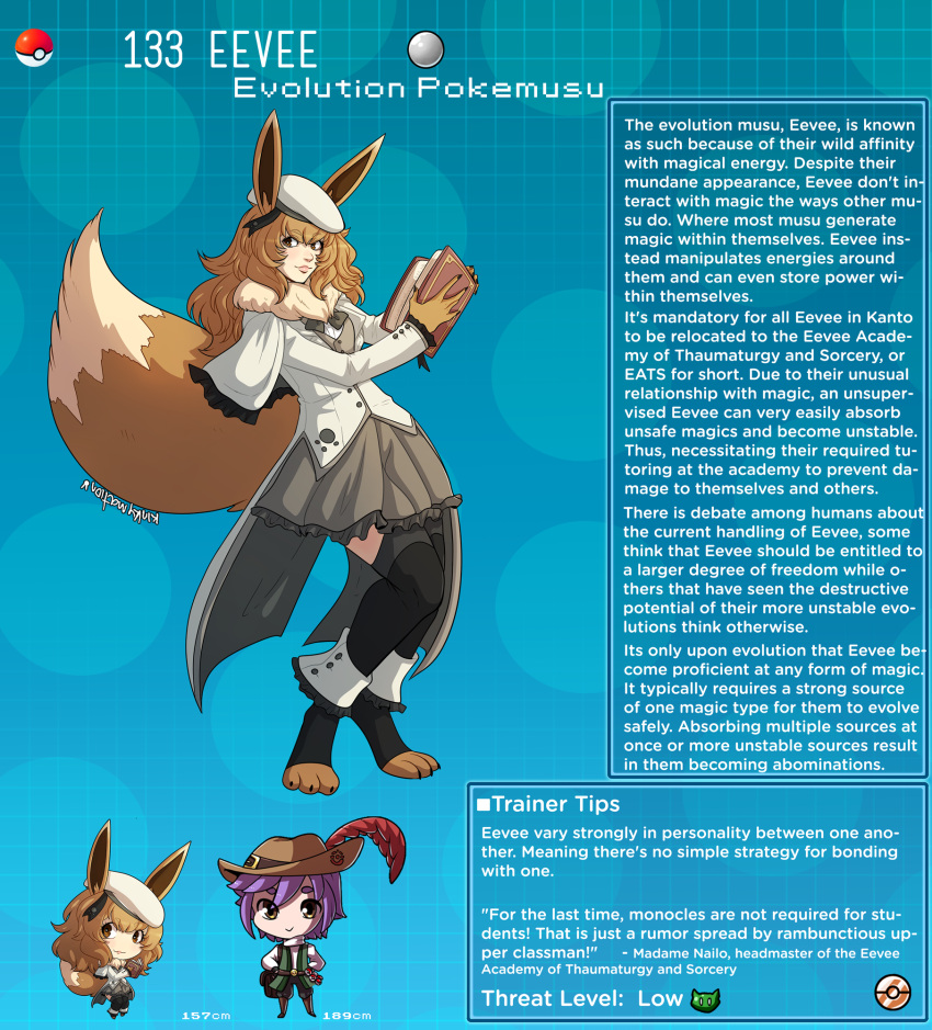 Eevee (Nintendo) Rule 34 Image