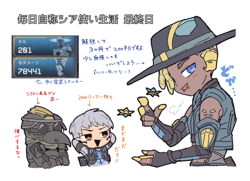 Bloodhound (Apex Legends) Rule 34 Image