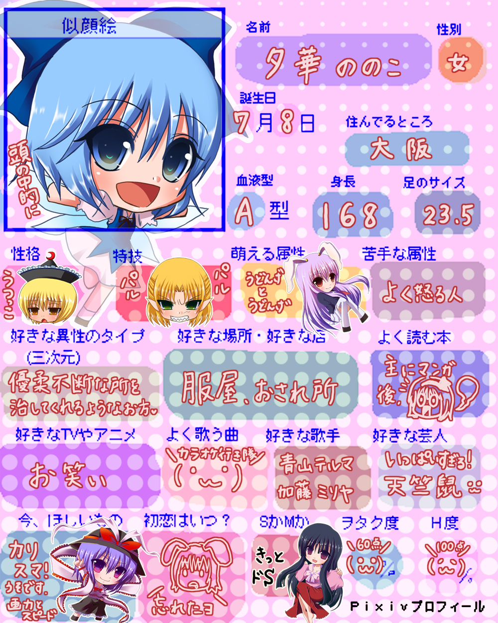 Cirno (Touhou) Rule 34 Image