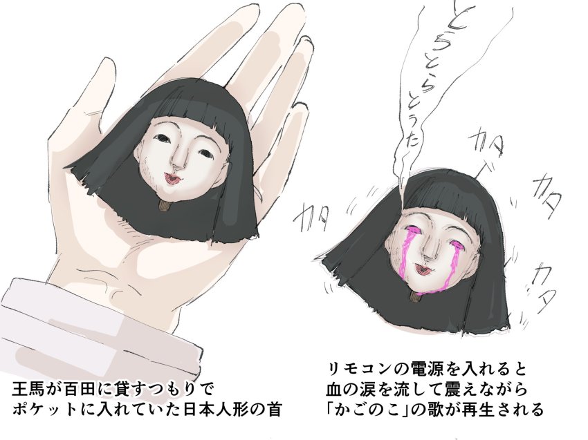 Danganronpa (Series) Rule 34 Image
